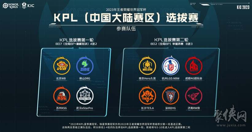 尼时均取得 尼时均取得