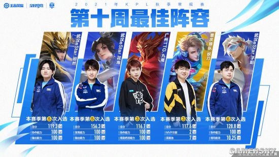 的一个缩影 的一个缩影