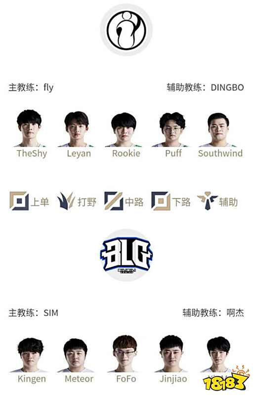 场竞争激烈 场竞争激烈