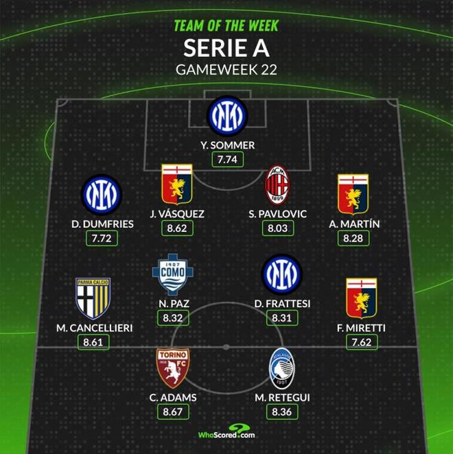 压迫强度 压迫强度