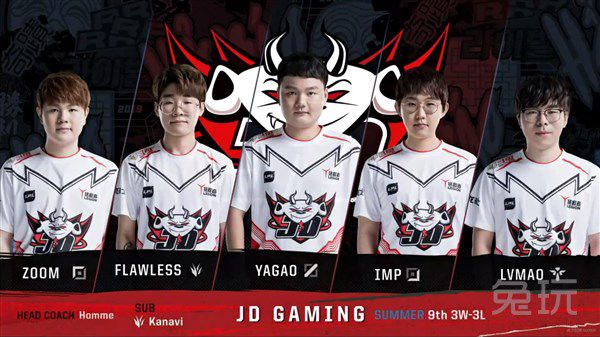 在高密度比 在高密度比